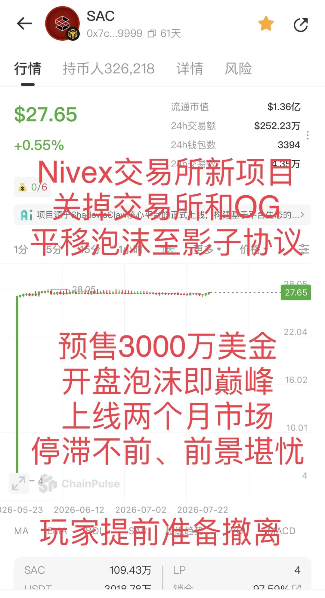 原文相关图片1