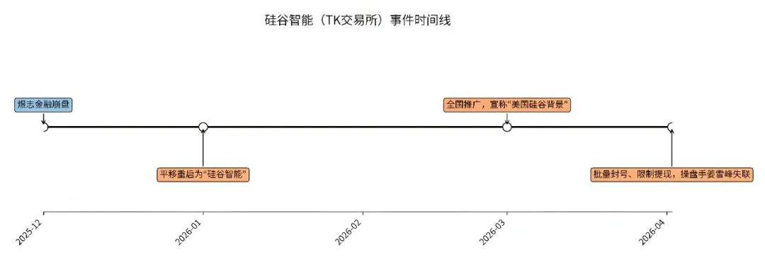 反诈警示图片