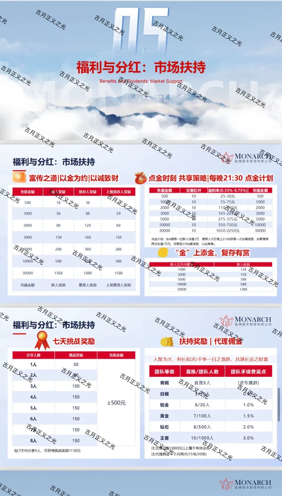 原文相关图片2