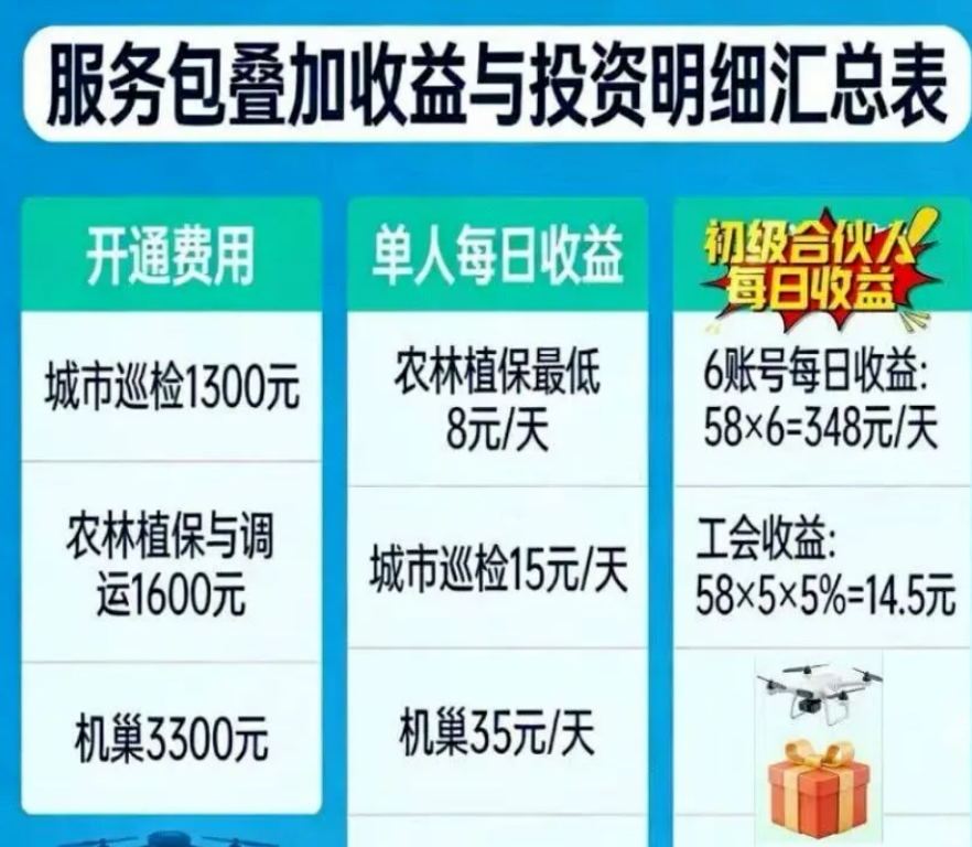 反诈警示图片