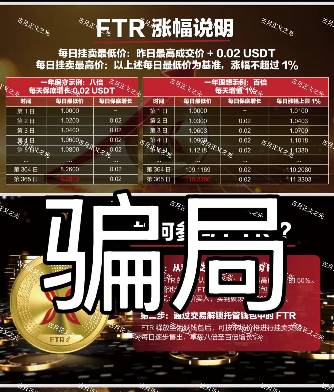 原文相关图片2