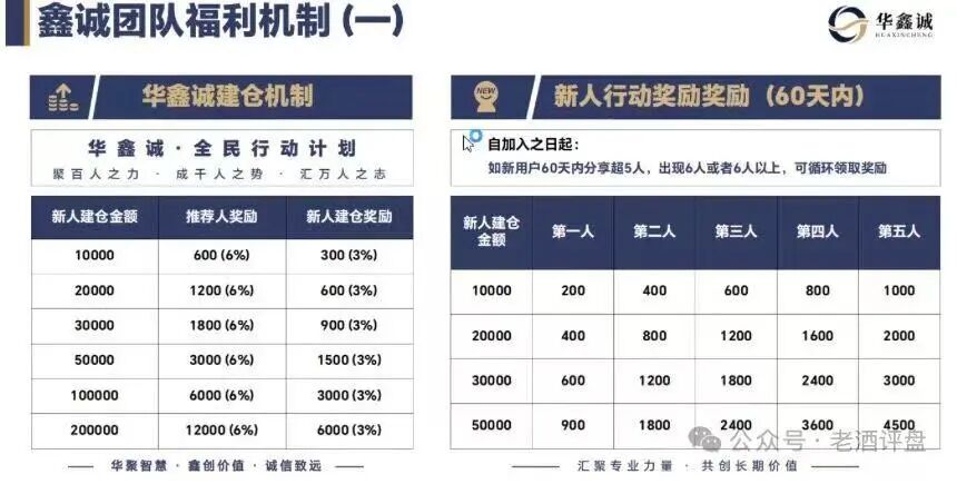 原文相关图片3