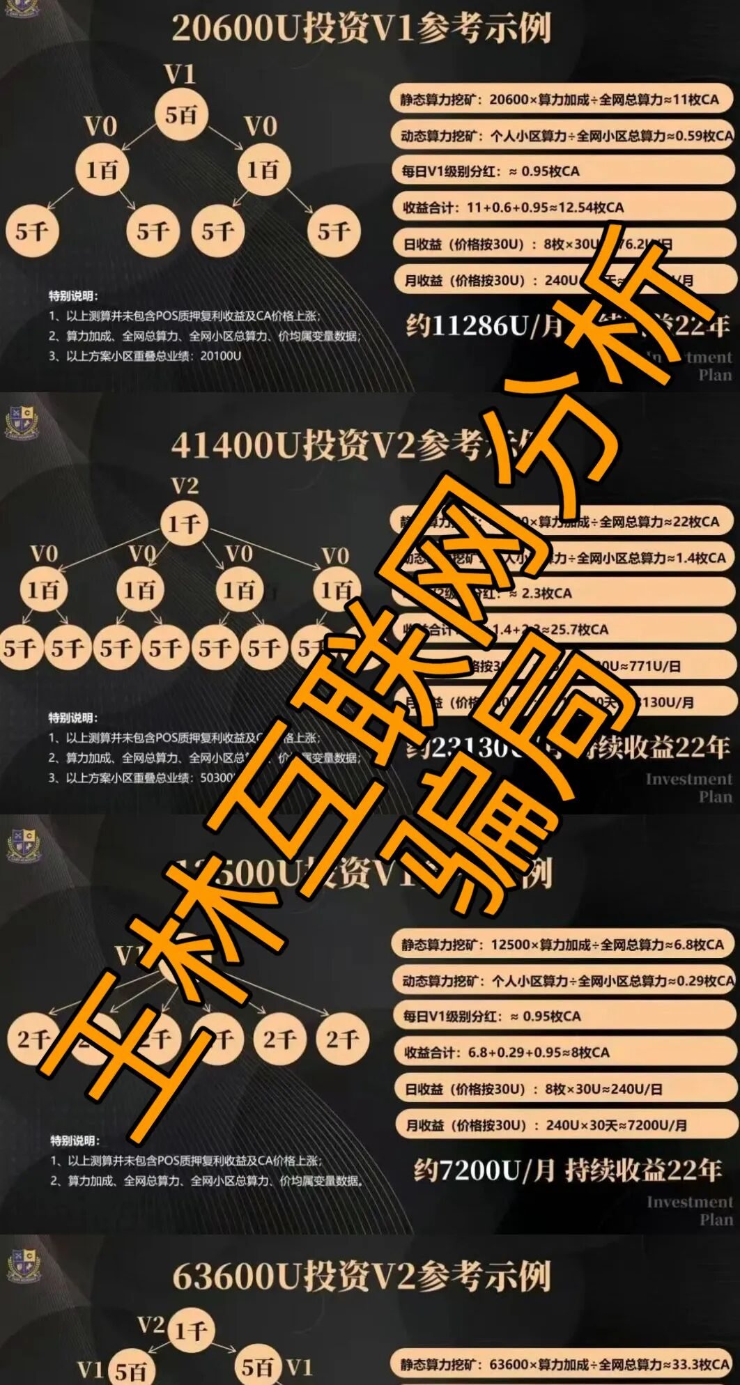 原文相关图片2