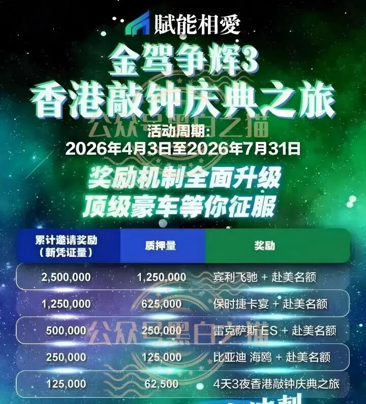 原文相关图片3