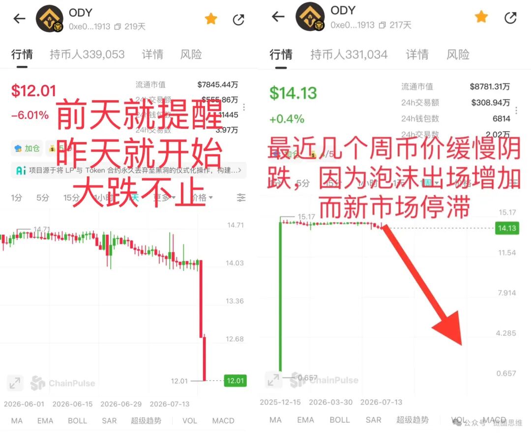 原文图片