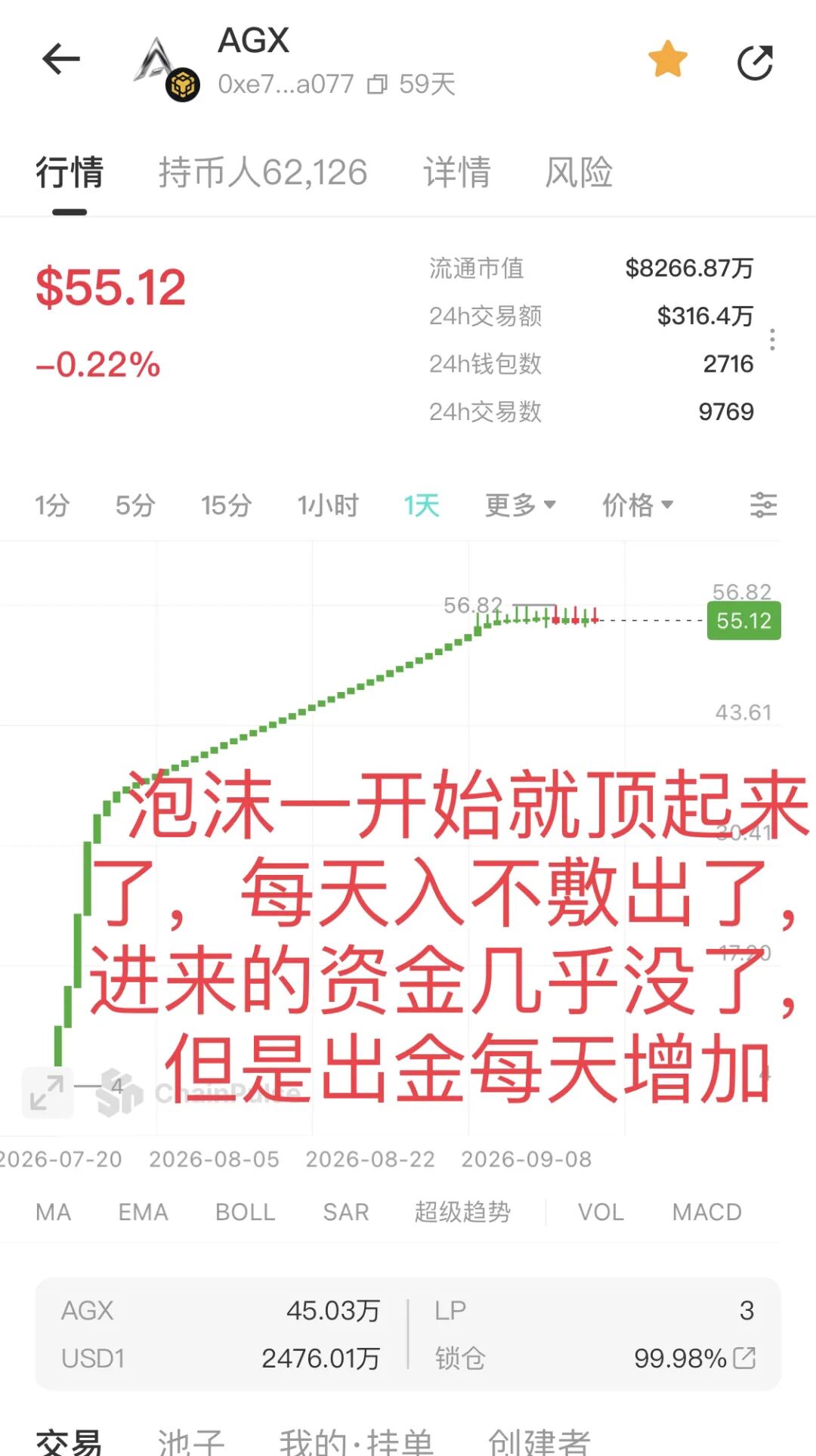 原文相关图片6