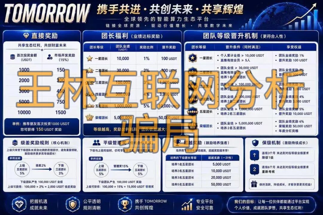 原文相关图片2