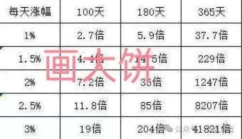 反诈警示图片