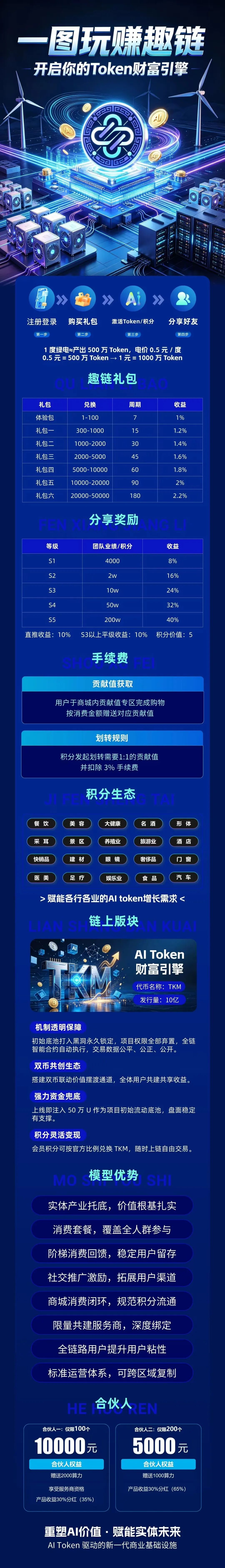 原文相关图片1