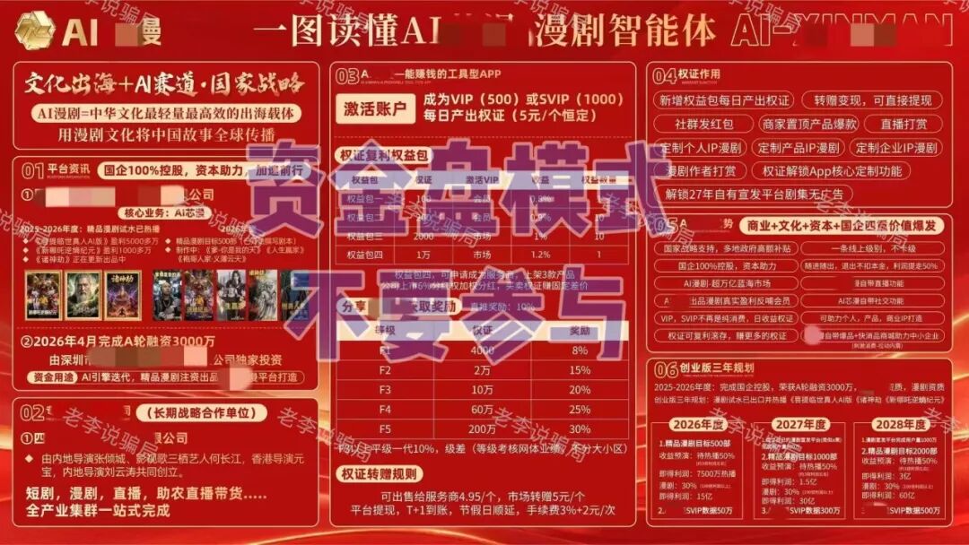 反诈警示图片