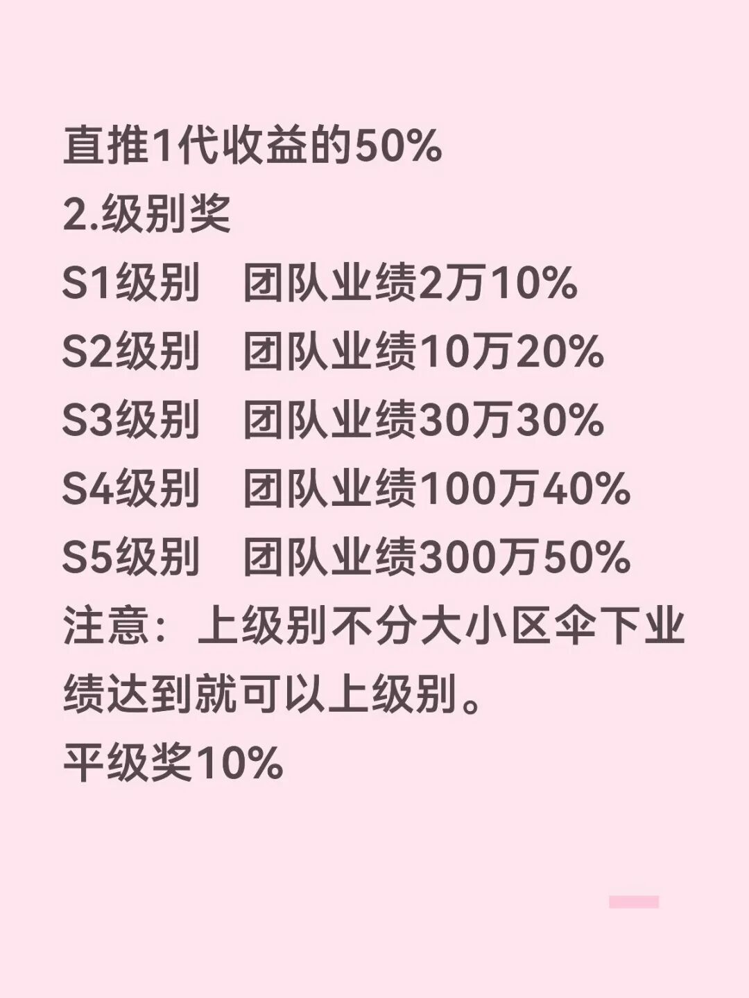 原文相关图片2