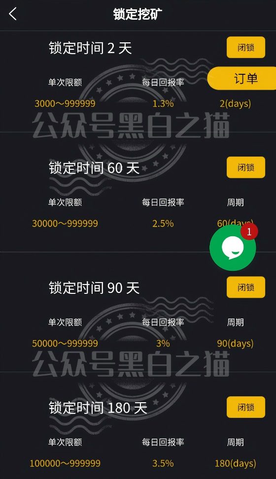 原文相关图片6