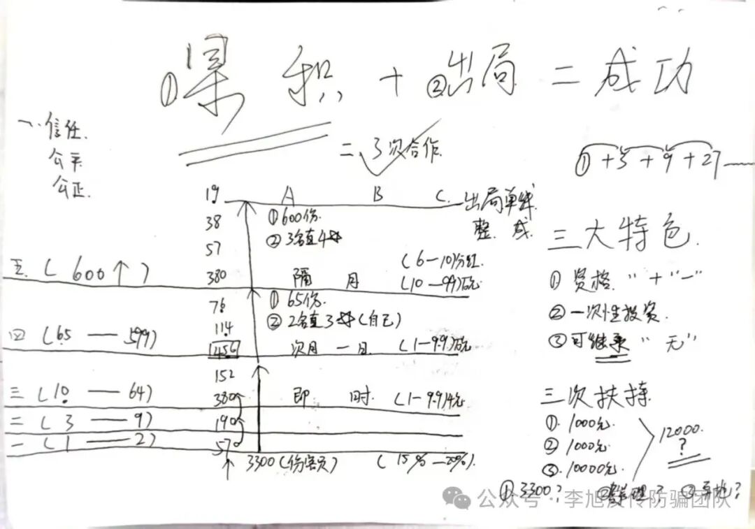 反诈警示图片