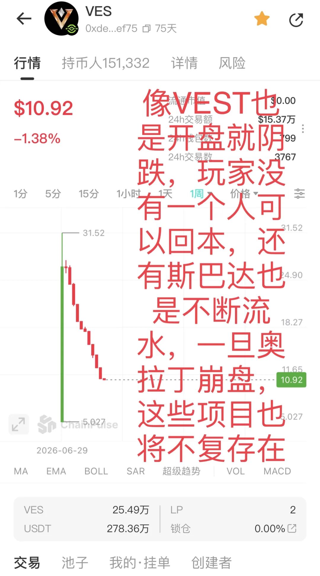 原文相关图片4