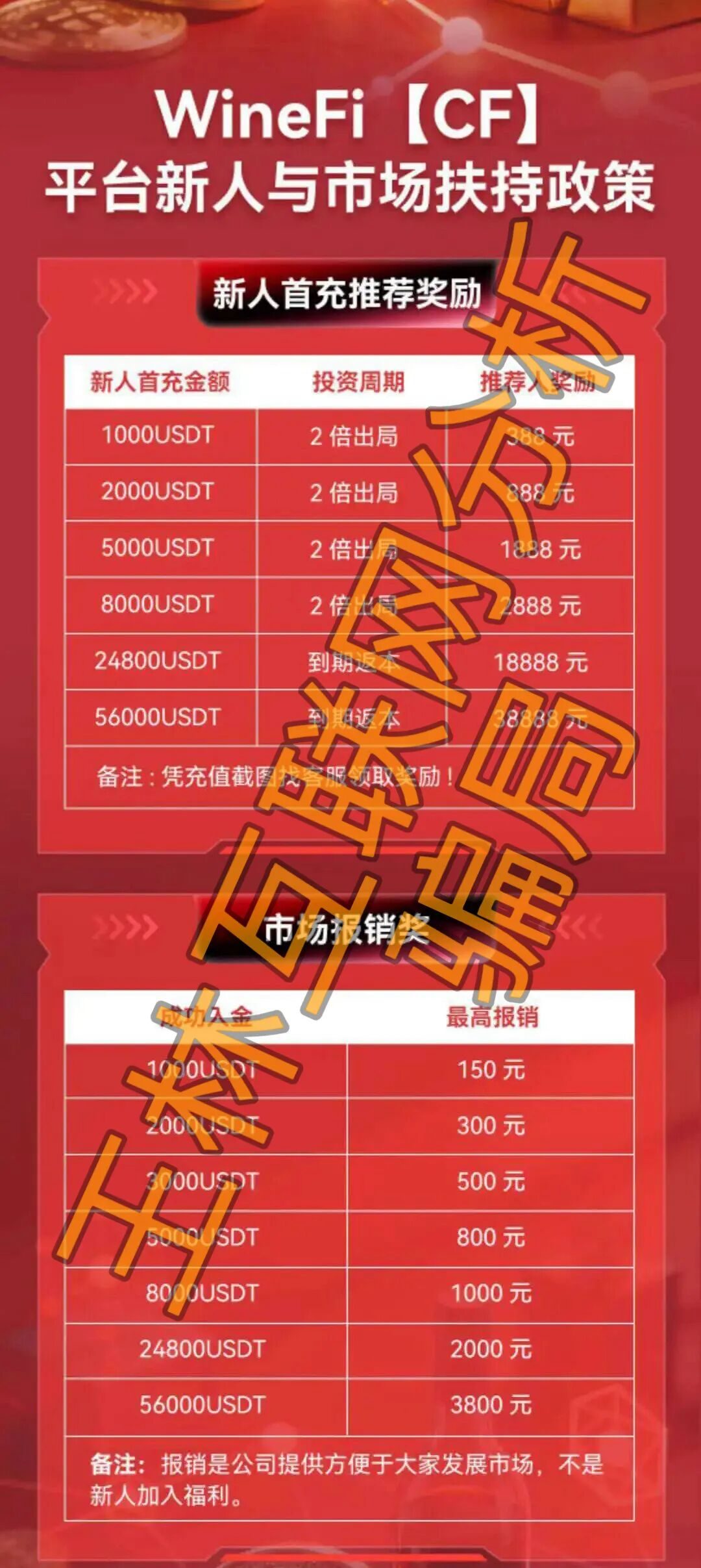 原文相关图片2