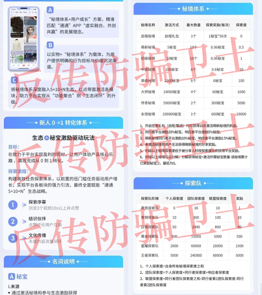 原文相关图片2
