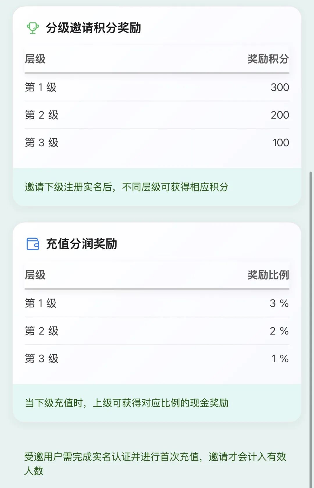 原文相关图片6