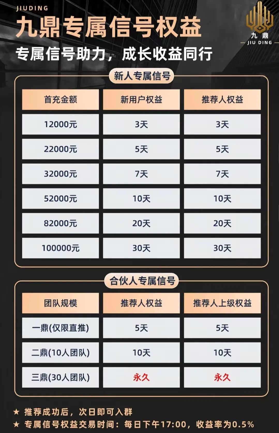 原文相关图片4