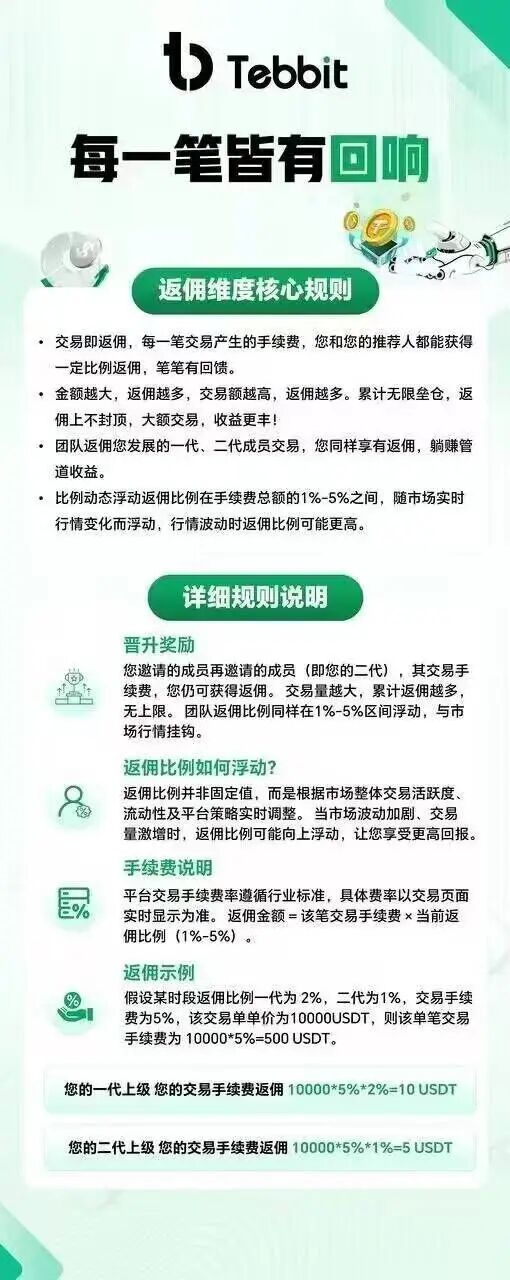 原文相关图片3