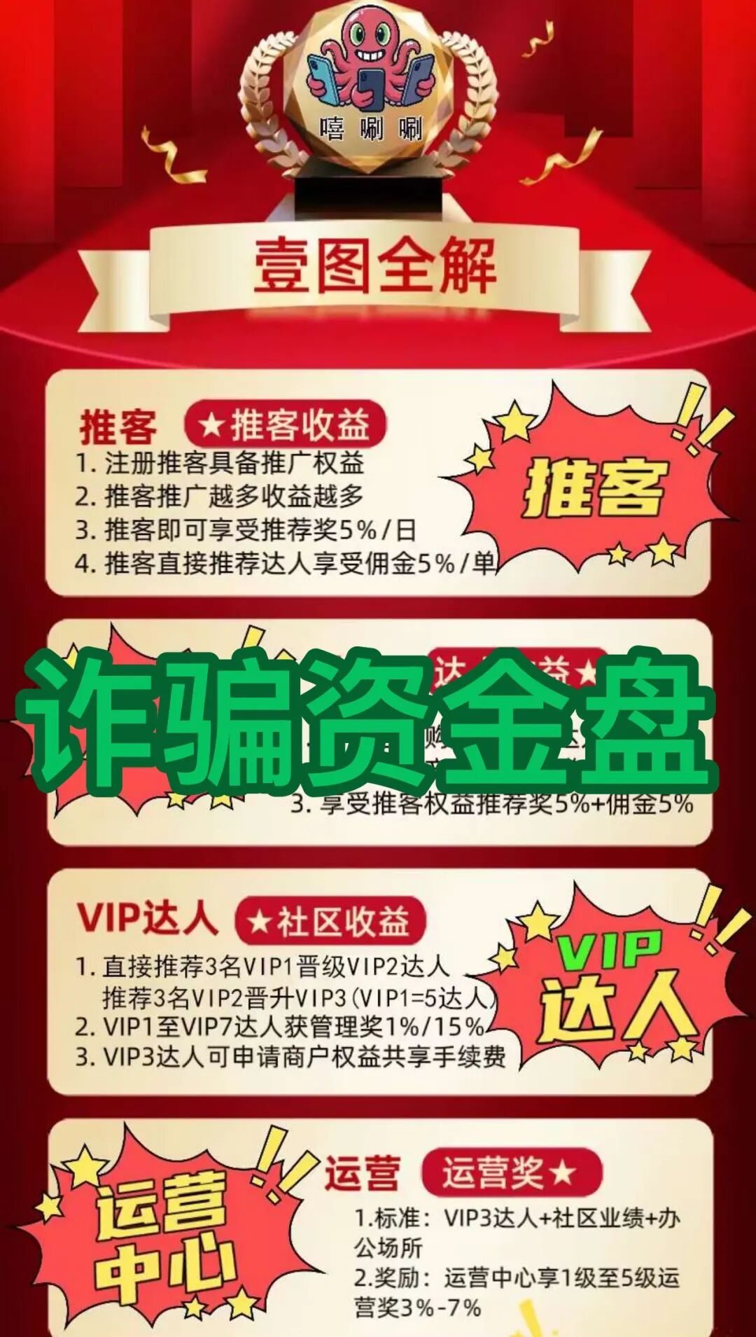 原文相关图片2