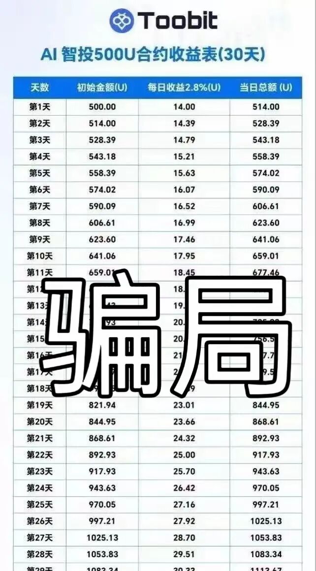 原文图片