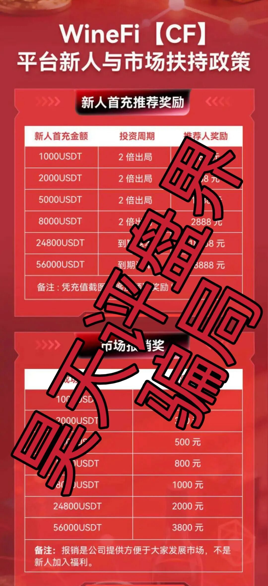 原文相关图片2