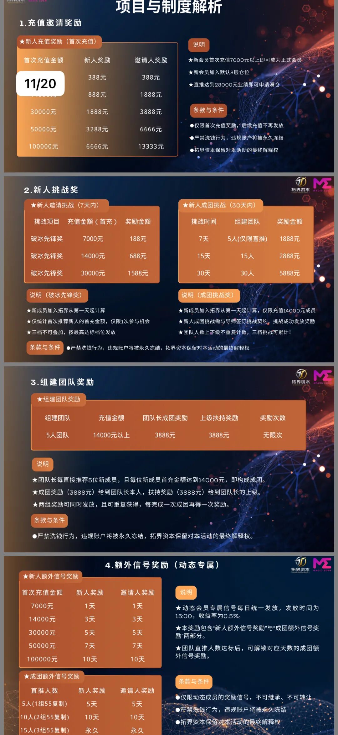 反诈警示图片