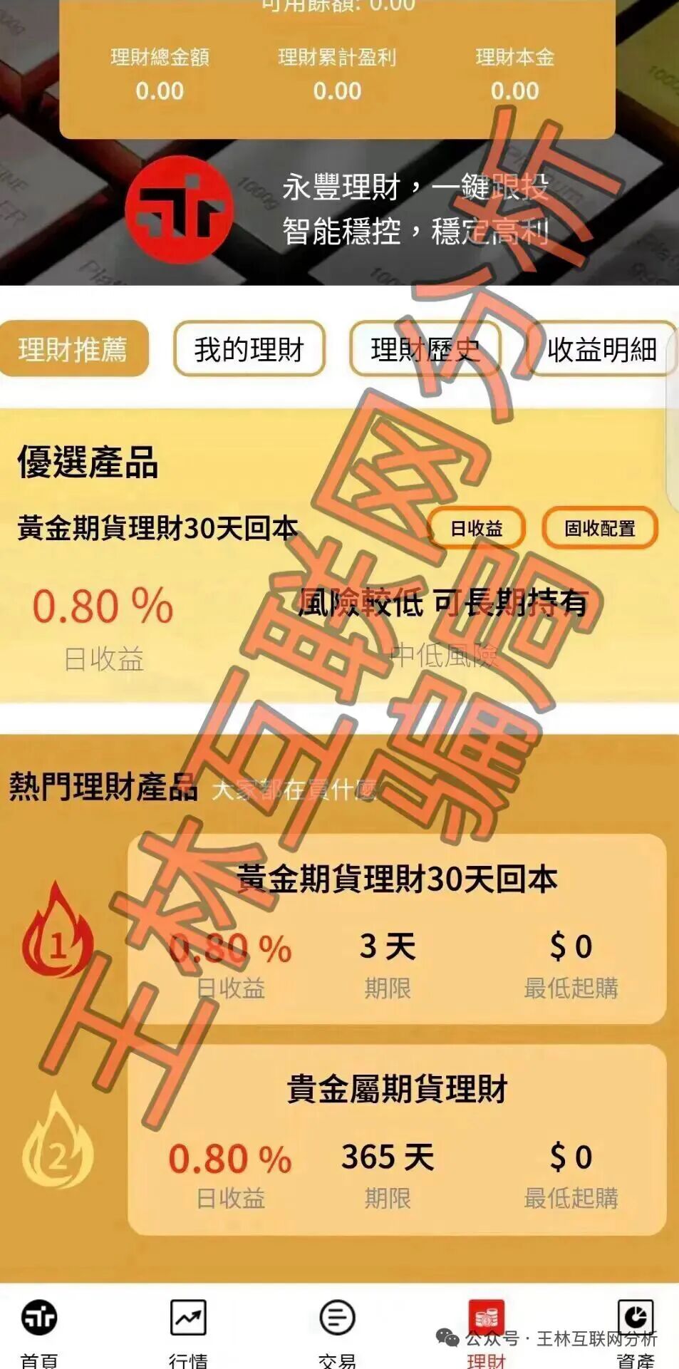 原文相关图片3