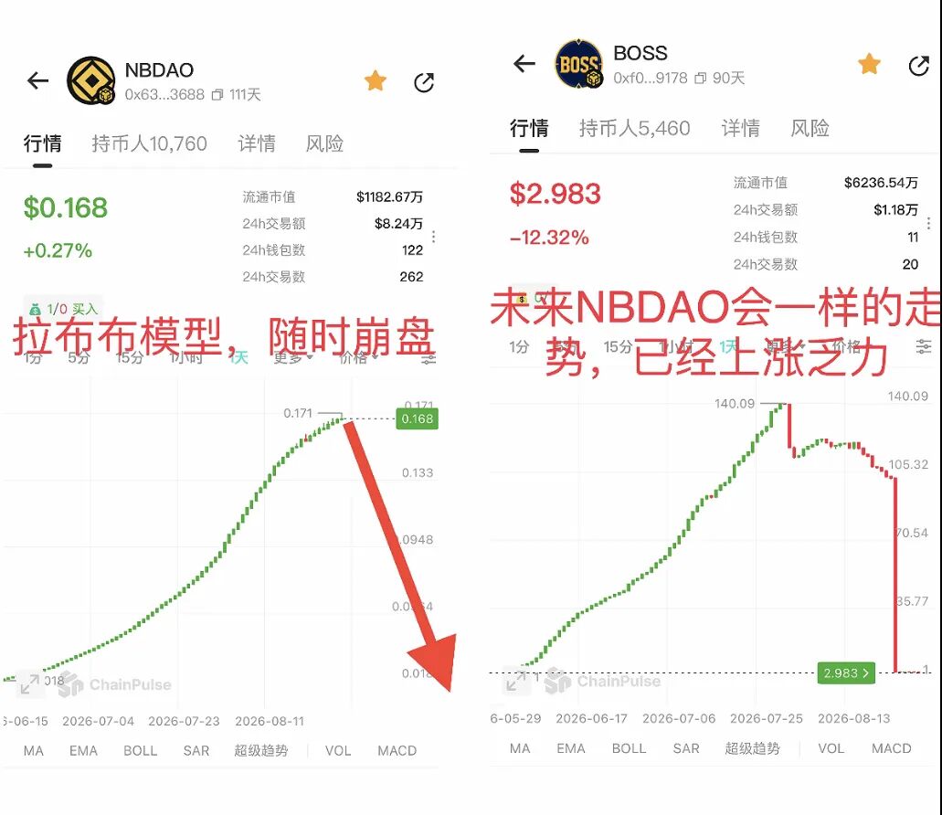 原文相关图片6