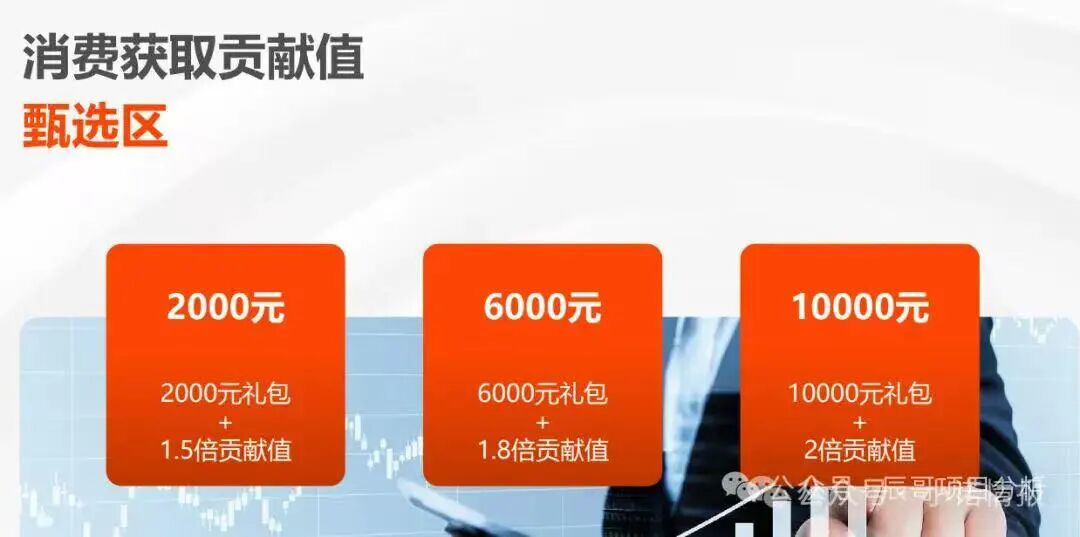 原文相关图片2