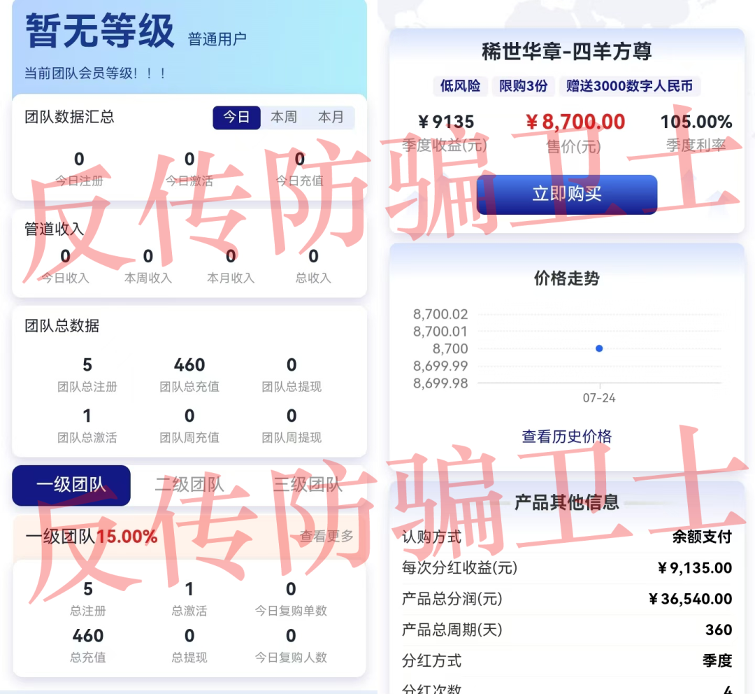 原文图片