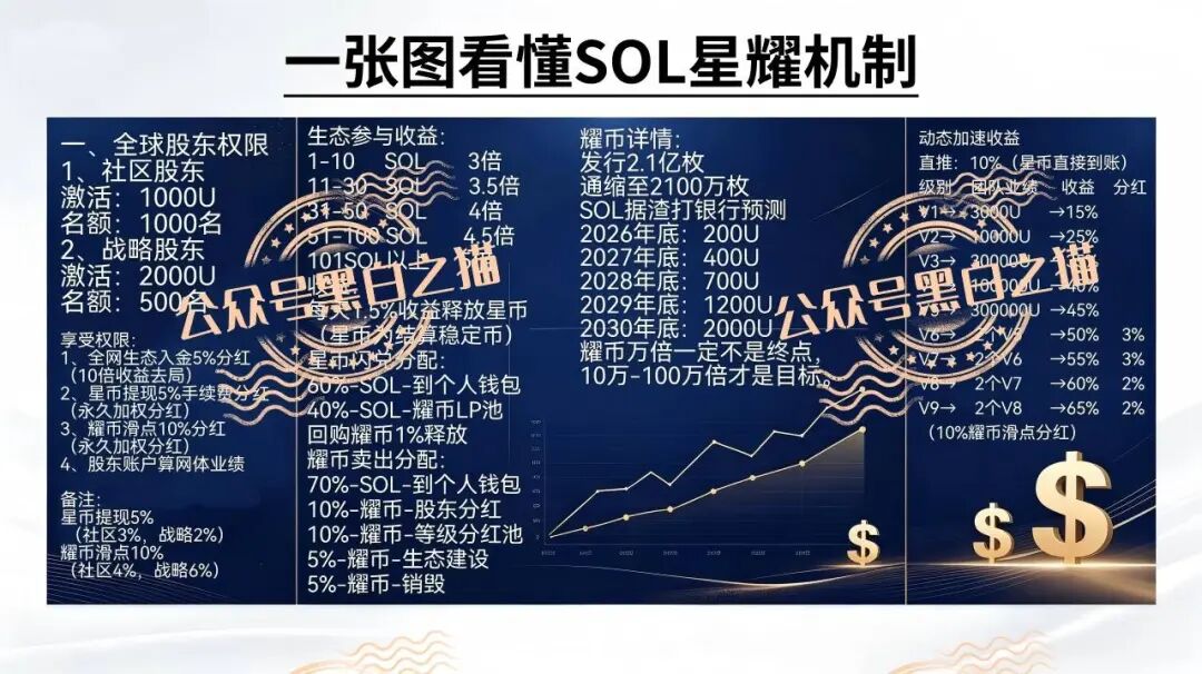 原文相关图片6