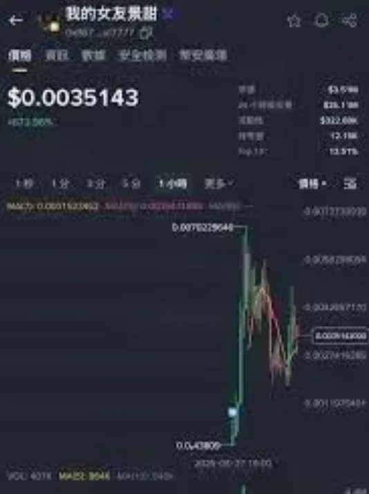 原文相关图片1