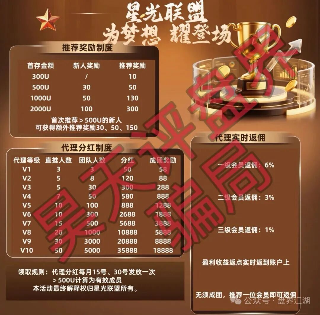 反诈警示图片