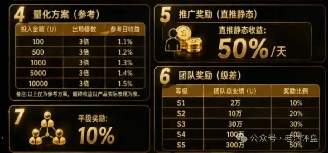 原文相关图片3
