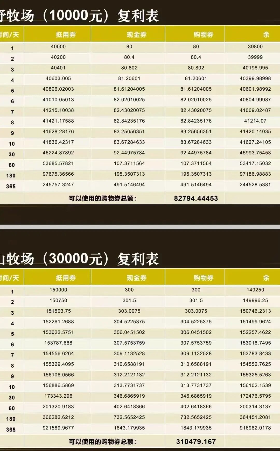 原文相关图片4