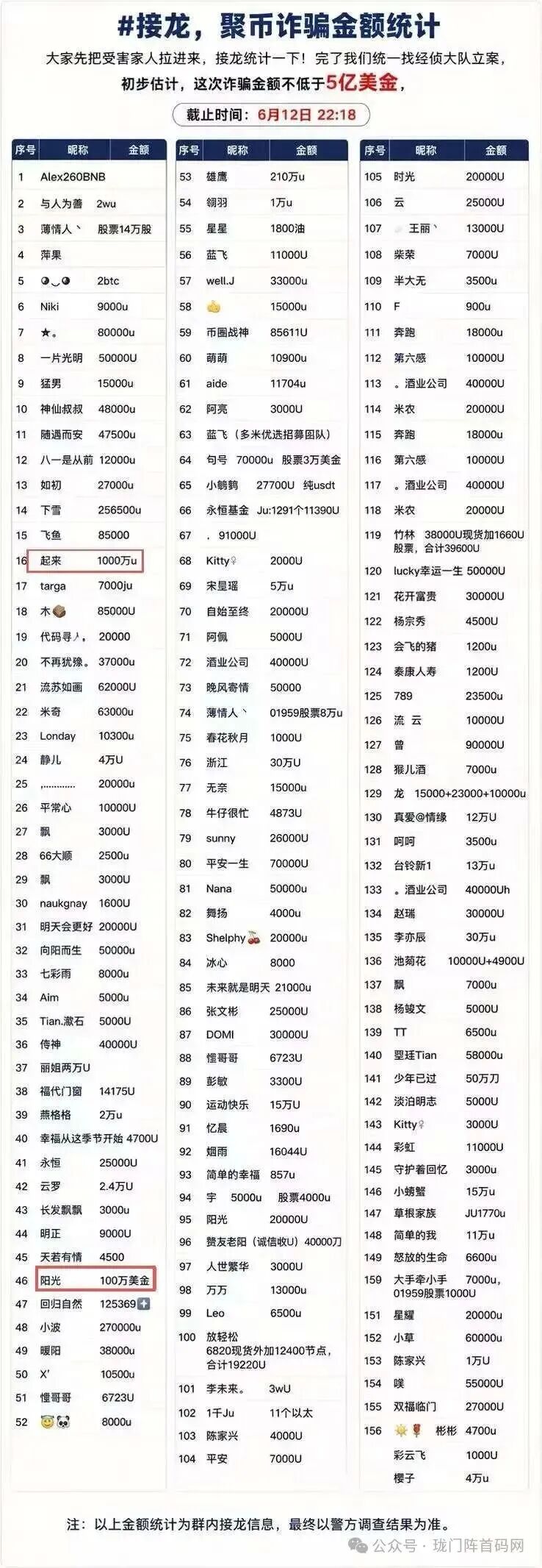反诈警示图片
