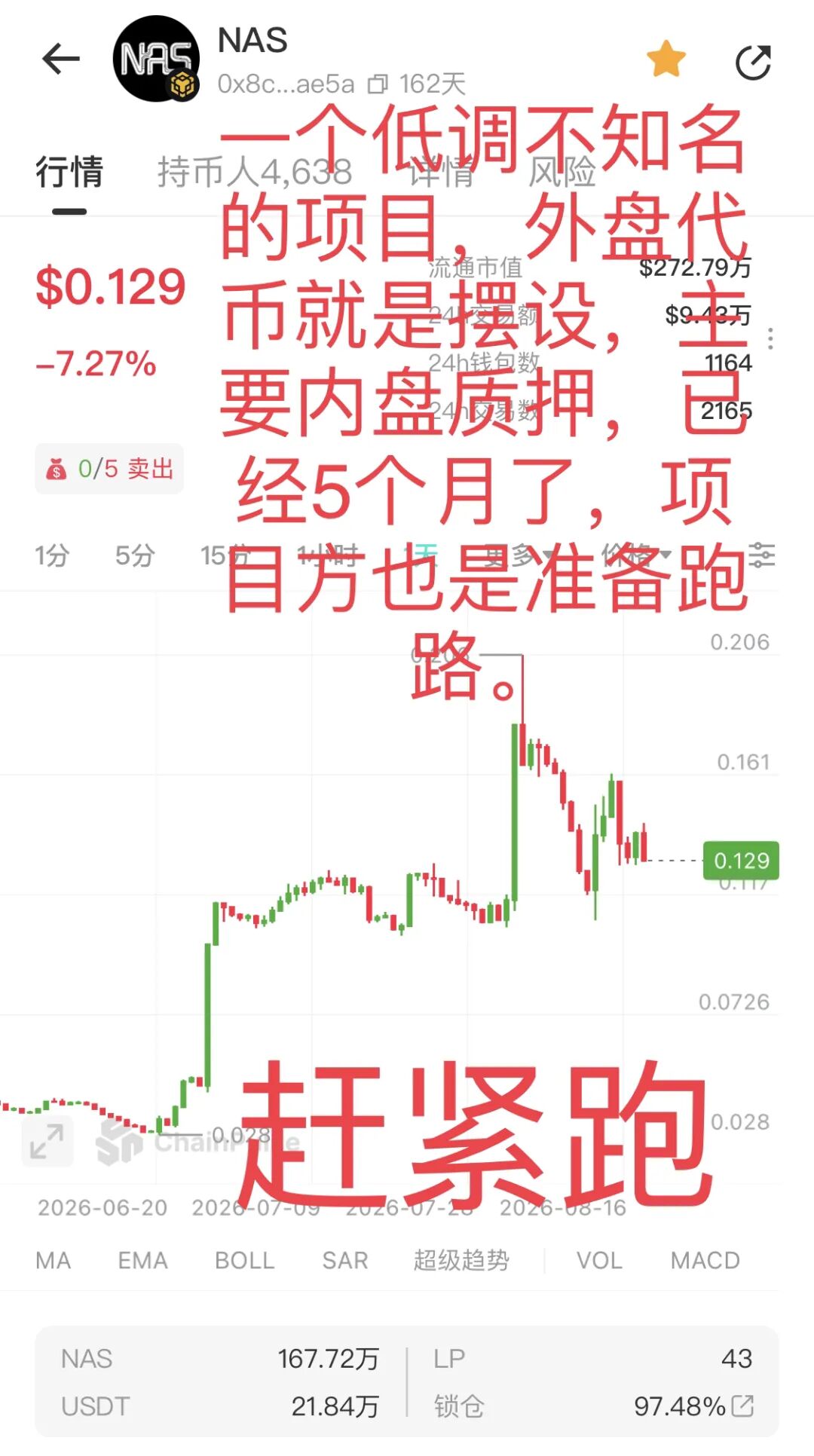 原文相关图片3