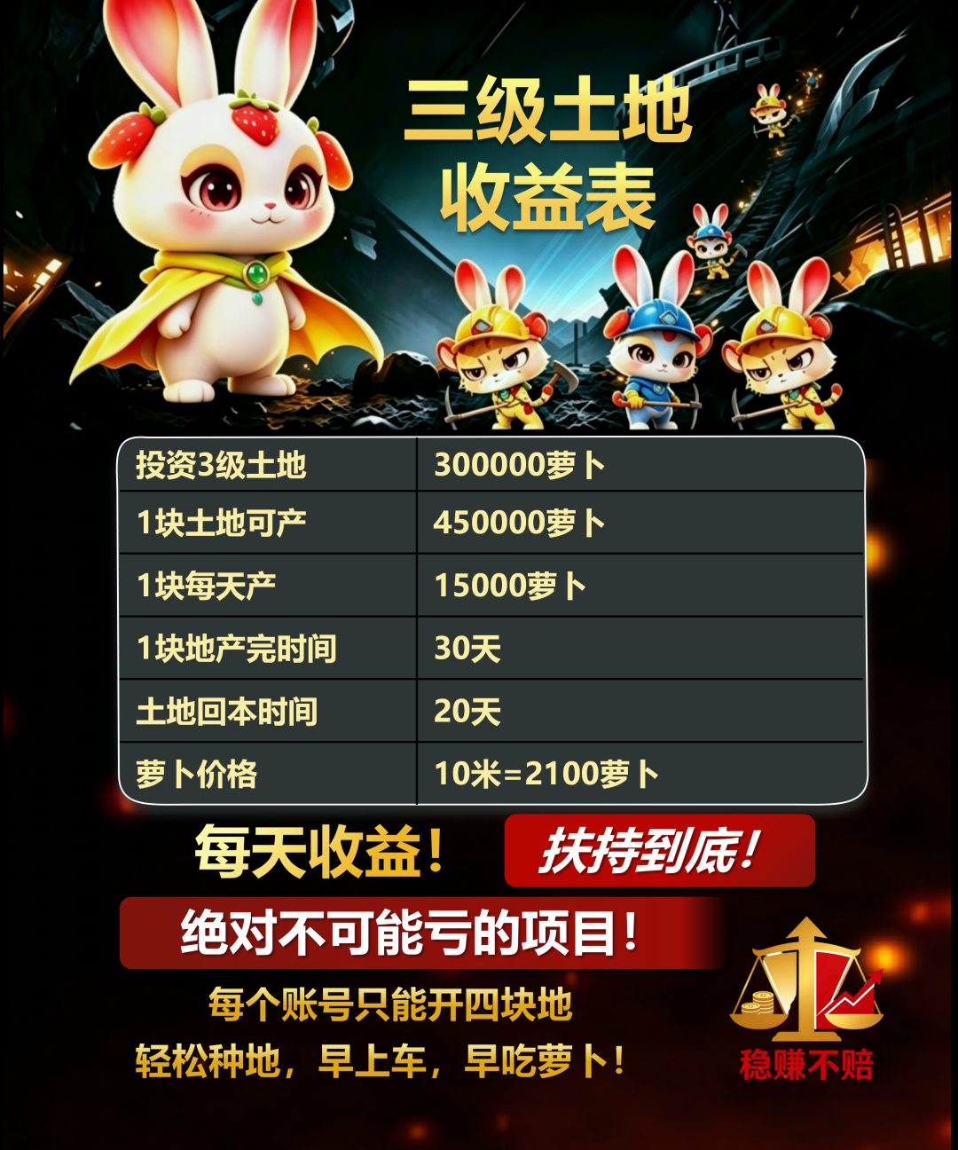 原文相关图片3