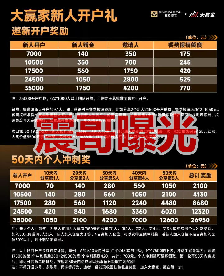 反诈警示图片