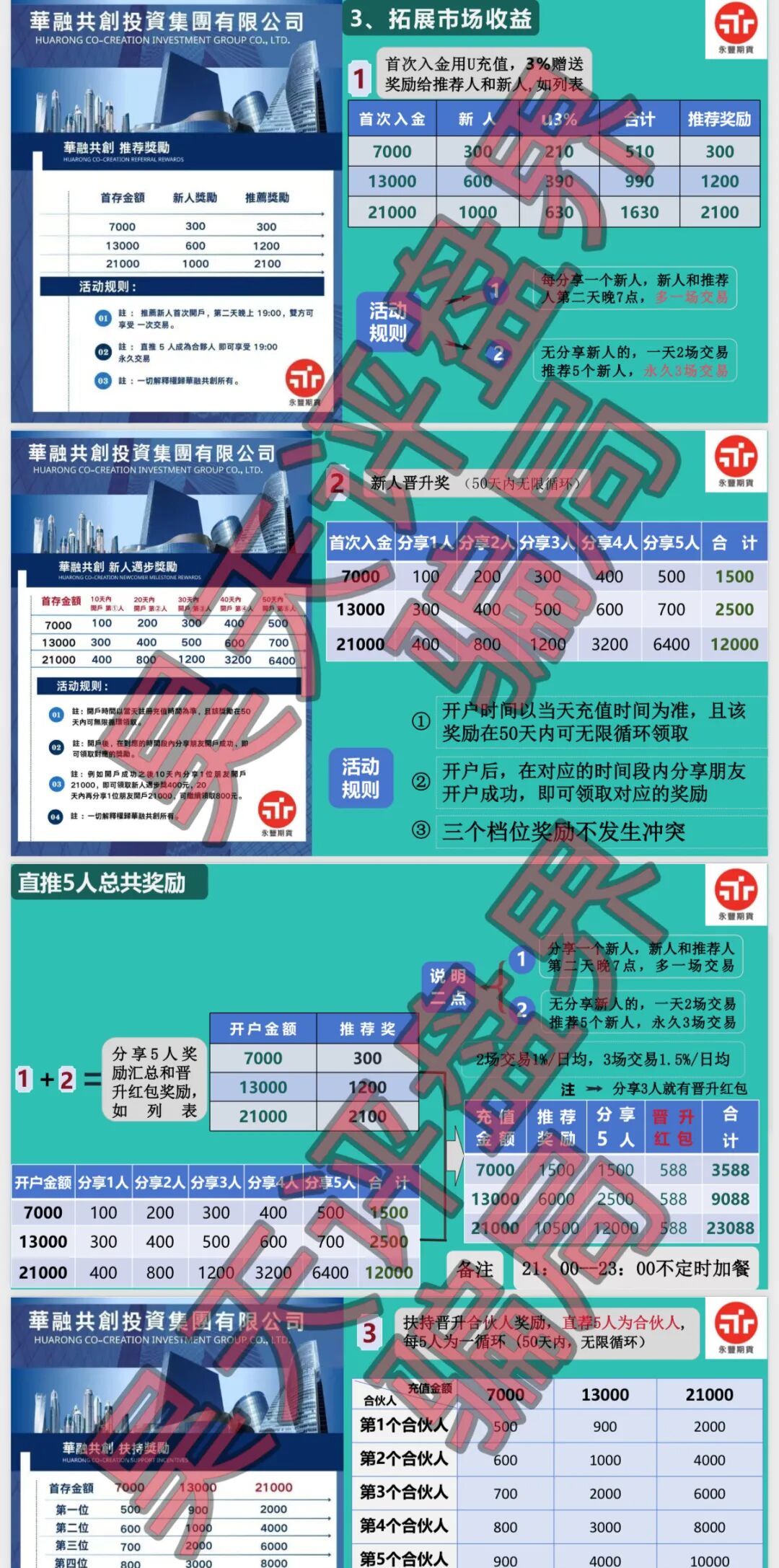原文相关图片3
