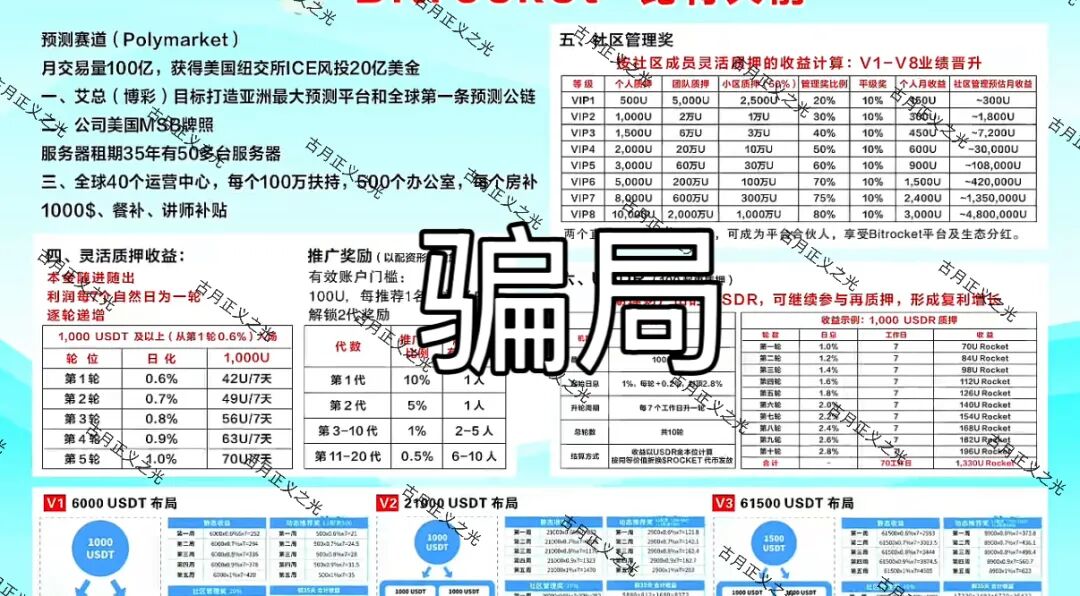 原文相关图片2