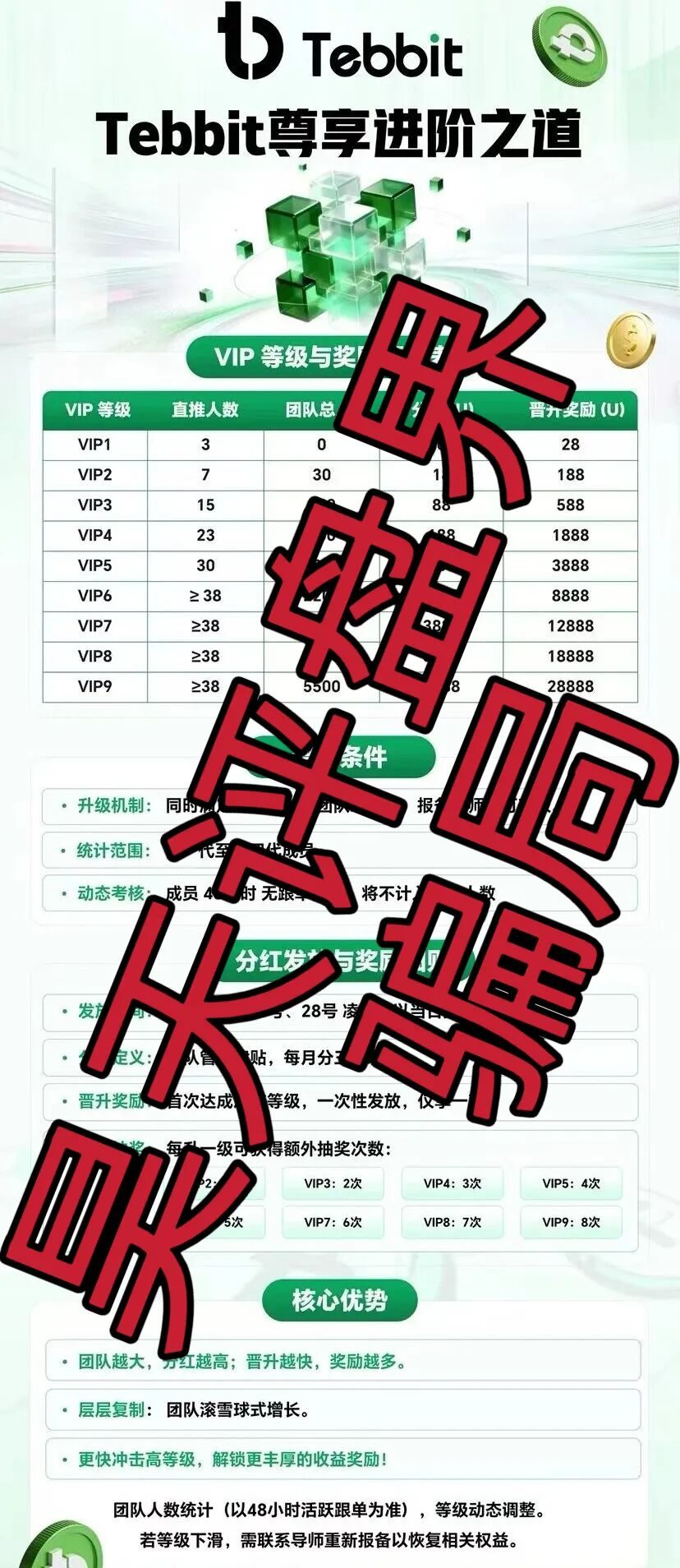 原文相关图片3