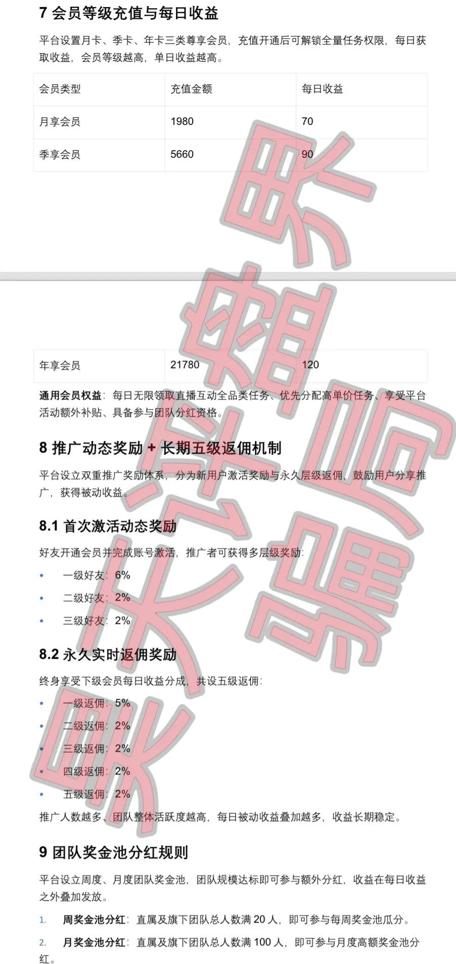 原文相关图片3