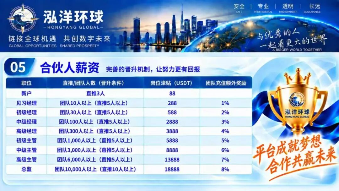 原文相关图片8