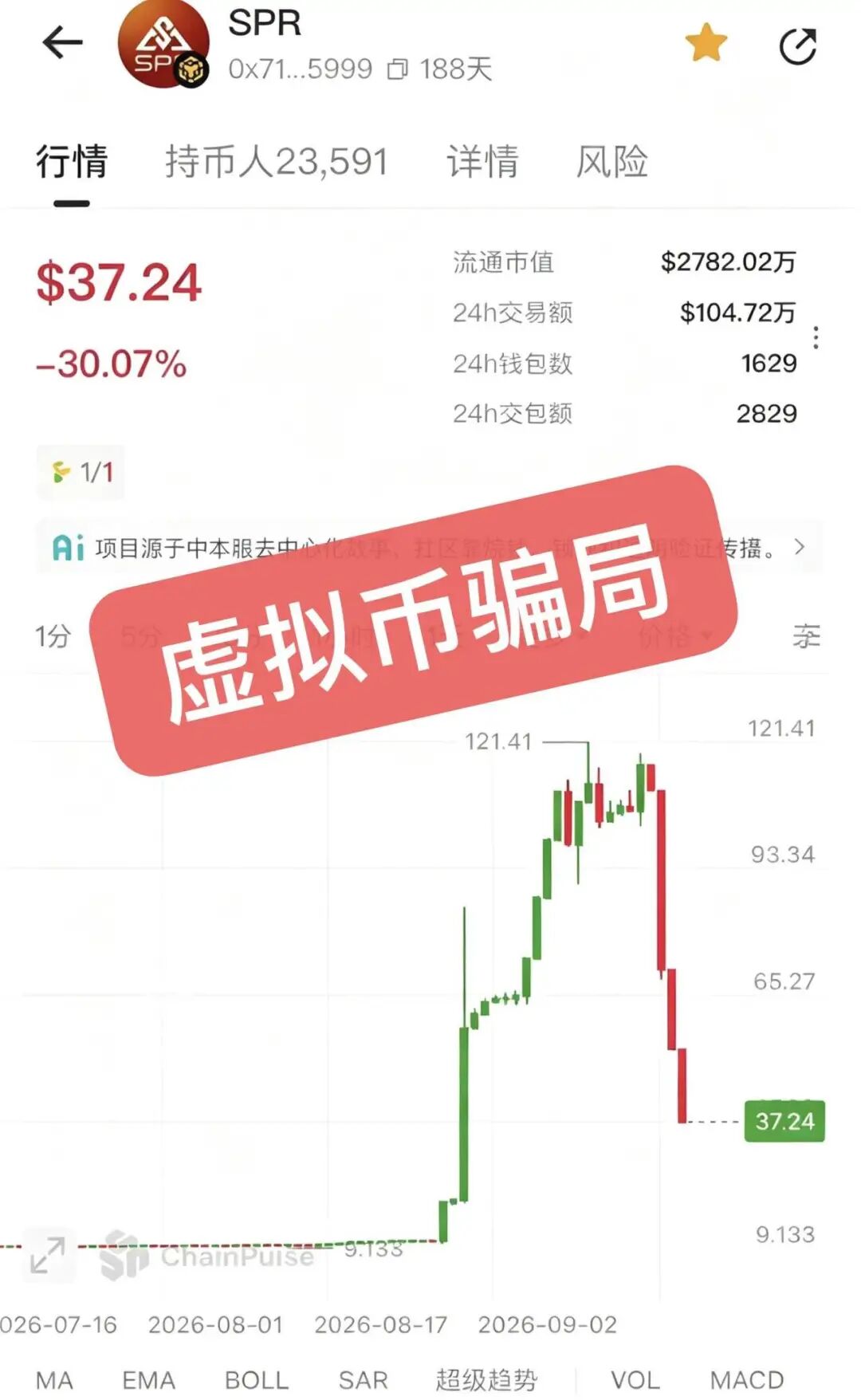 原文相关图片1