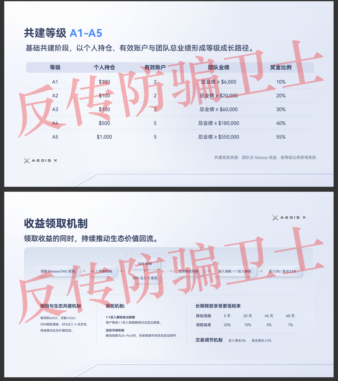 原文相关图片7