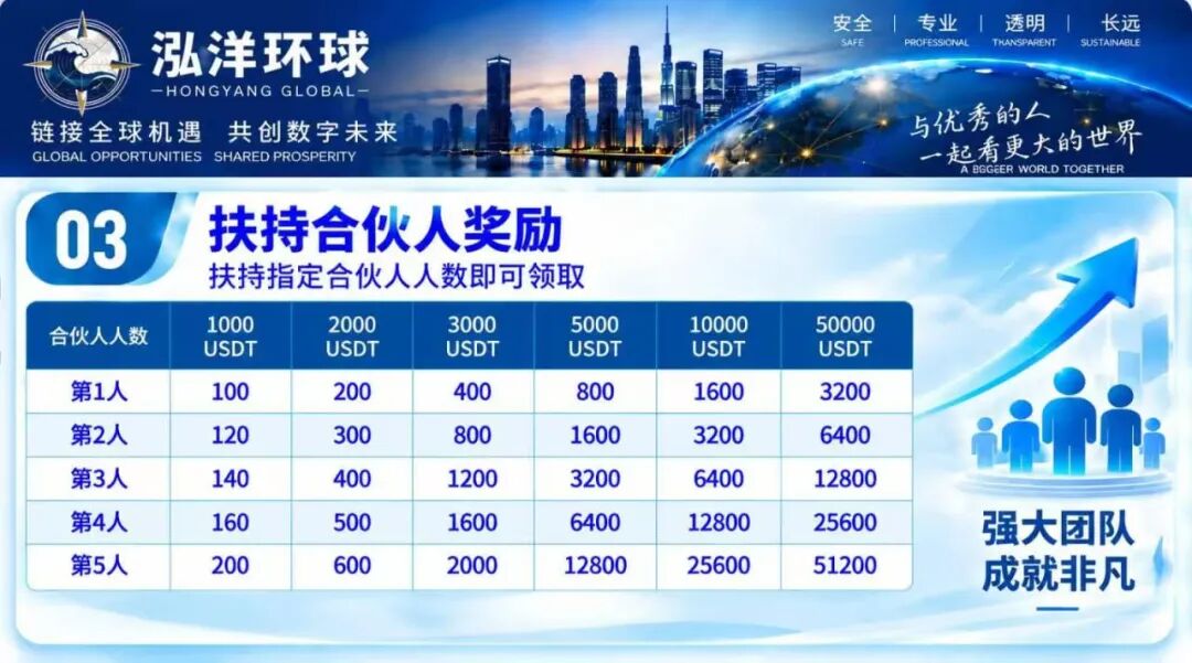 原文相关图片7