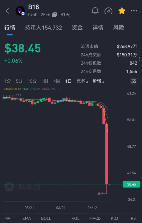 反诈警示图片