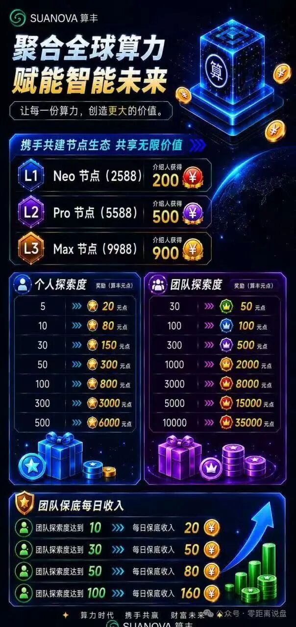 原文相关图片2